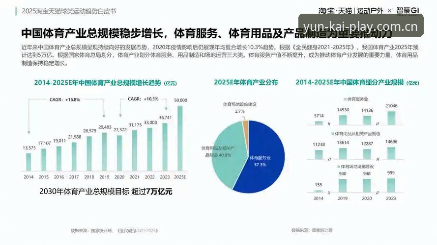资深体育迷分享云开全站2025体育赛事数据实战使用心得